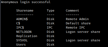 Anonymous SMB share enumeration