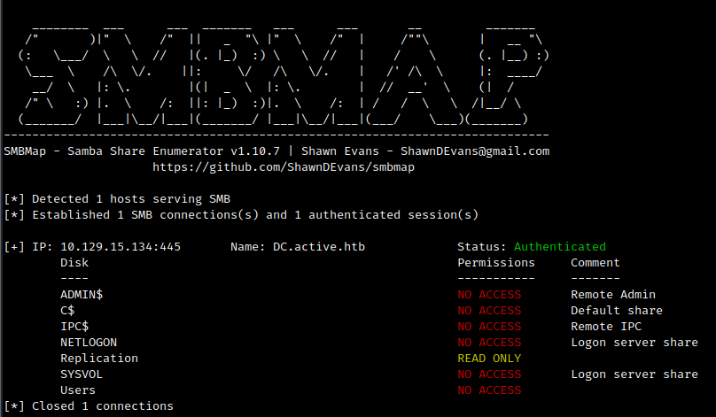 smbmap anonymous share permissions