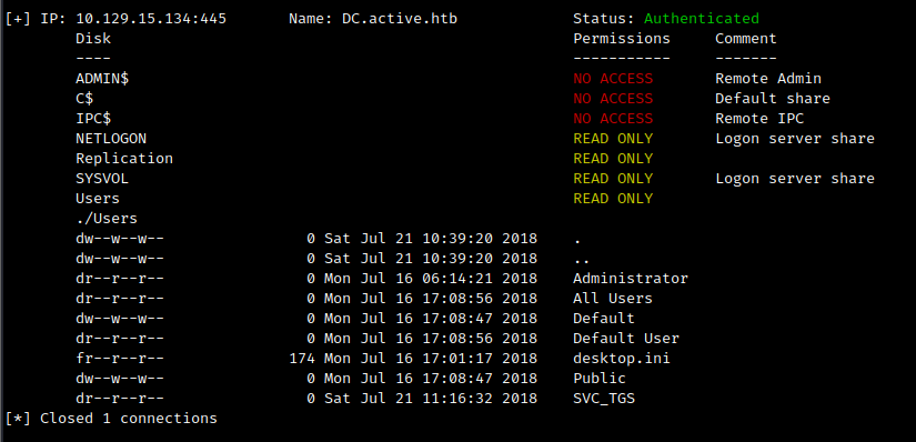 Users directory read access