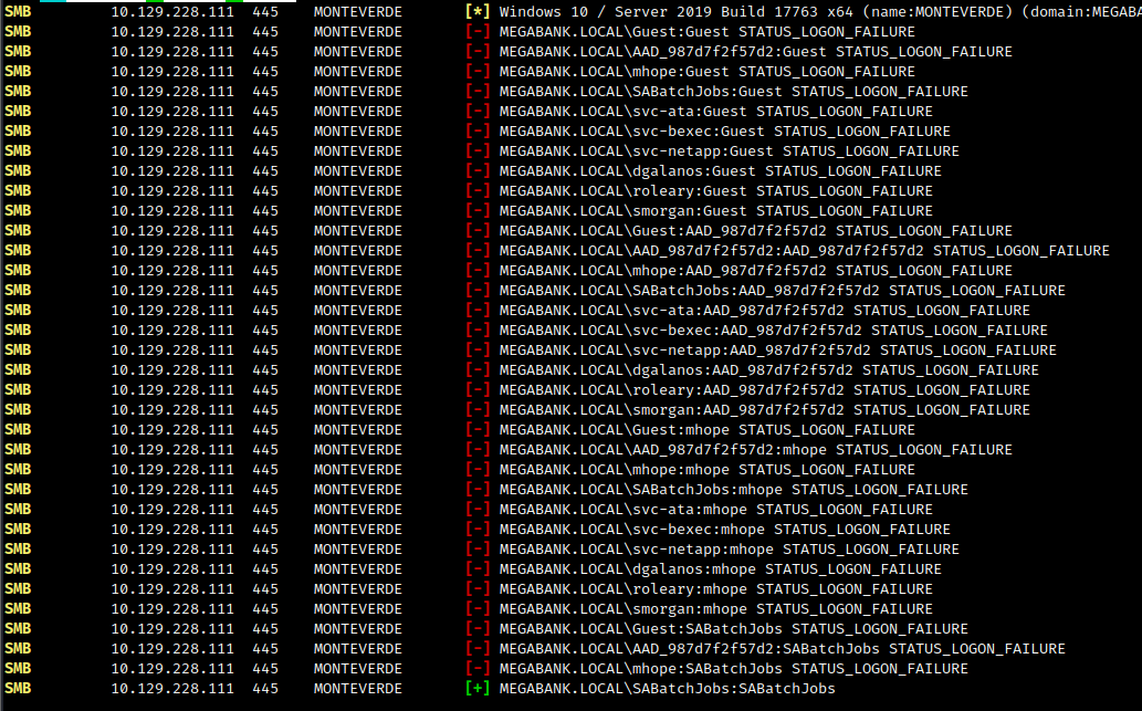 Password reuse discovered with NetExec