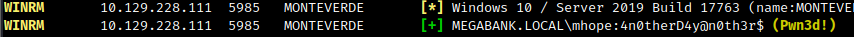 mhope WinRM access